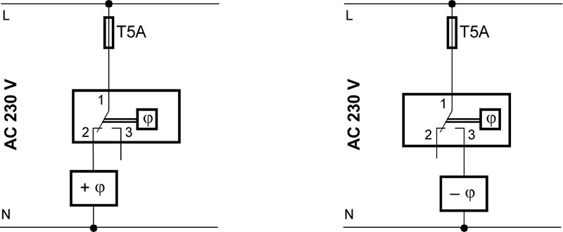 SLAC04-Schema di collegamento