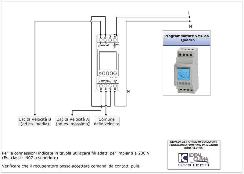 schema elettrico VLCR01 - programmatore VMC da quadro