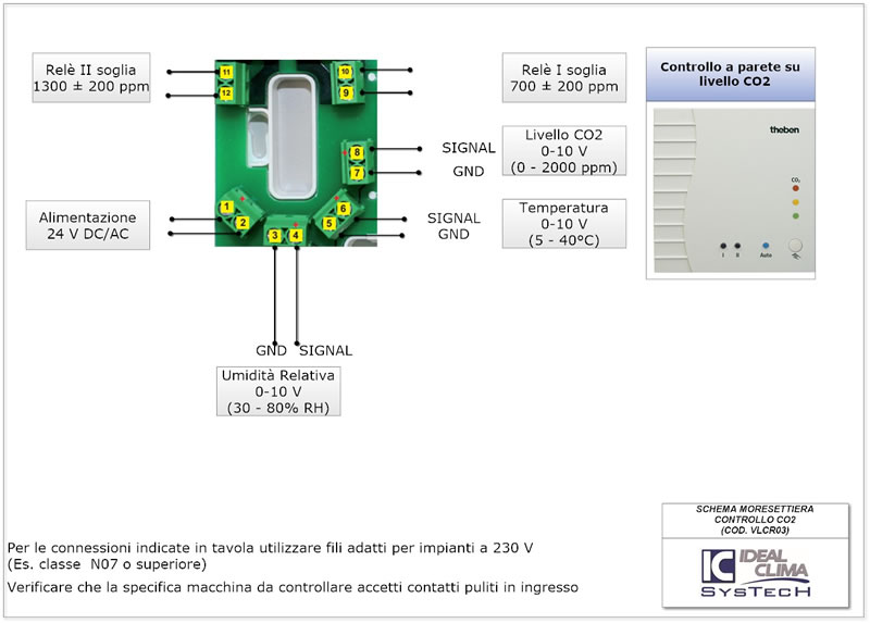 schema elettrico VLCR03 - Controllo a parete basato sul livello di CO2